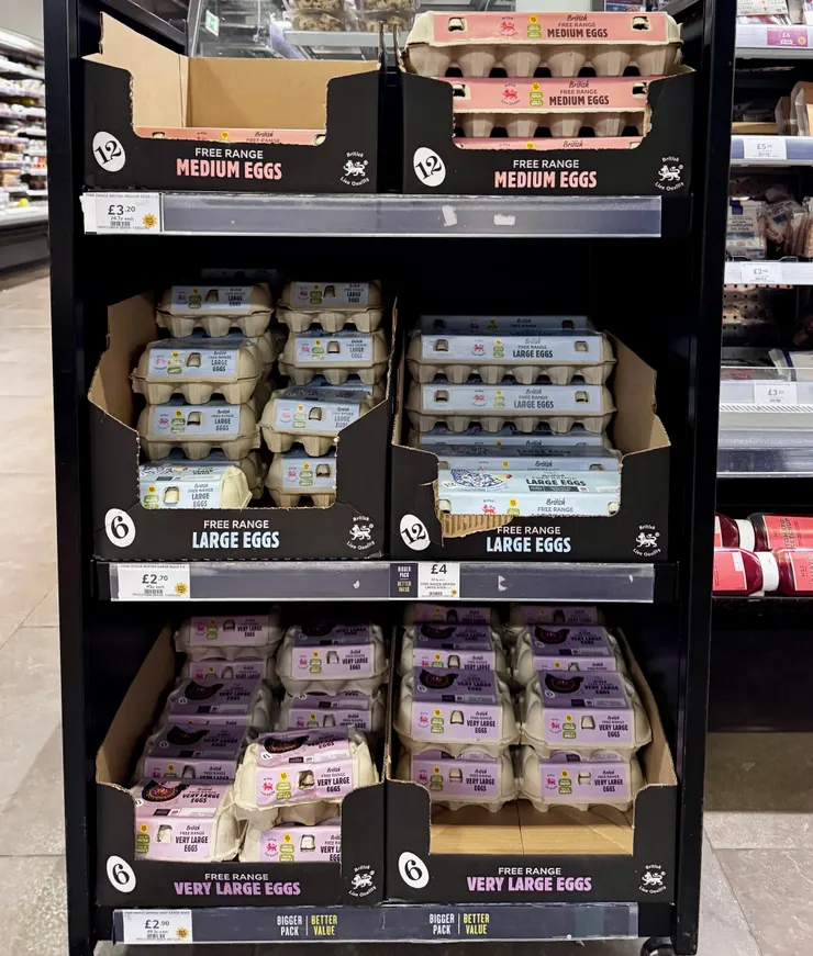 英國M&S超市雞蛋售價（攝於2025.02）