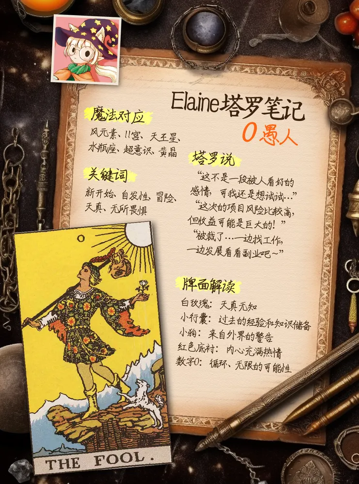 「Elaine占星」專用,轉載需授權哦~