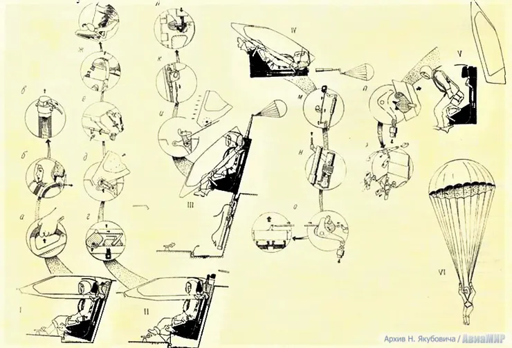 米格21早期型號在彈射程序啟動時會連同座艙罩一起和機身分離,而座艙罩作為飛行員的風檔保護飛行員免於高速飛行時的氣流;直到速度足夠低,飛行員才與座艙蓋和座椅分離並打開降落傘。但這種設計增加了彈射程序的複雜度,還有座艙罩無法順利分離的風險。越南資料指出謝文成就是因此而死;後來型號的米格21放棄這一設計,座艙蓋頂增加導爆索在彈射時炸開座艙蓋好讓彈射座椅與飛行員脫離。