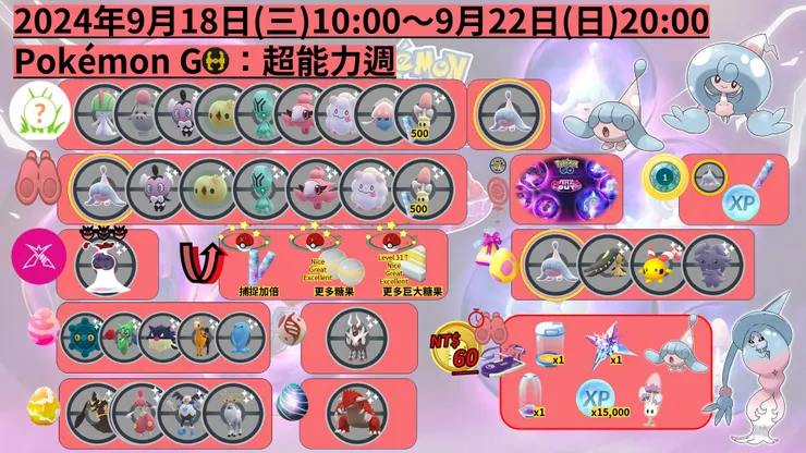 超能力週懶人包