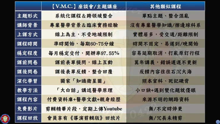 vocus|新世代的創作平台