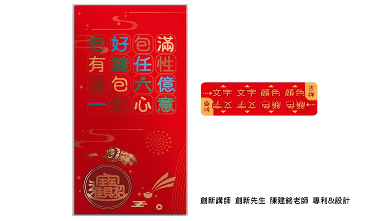 上圖是創新講師  創新先生  陳建銘老師  專利&設計