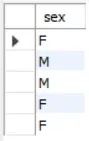 SELECT `sex` FROM `employee`;