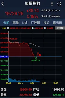 在1998年對大學生演講的巴菲特，自然還沒料想到自己會在2009年大舉投資日本股市，直到2024年還認為這樣的投資方式是十分正確的。當時的他，認為日本企業看來是外強中乾，營收成績沒那麼好，還沒達到足以投資的地步。