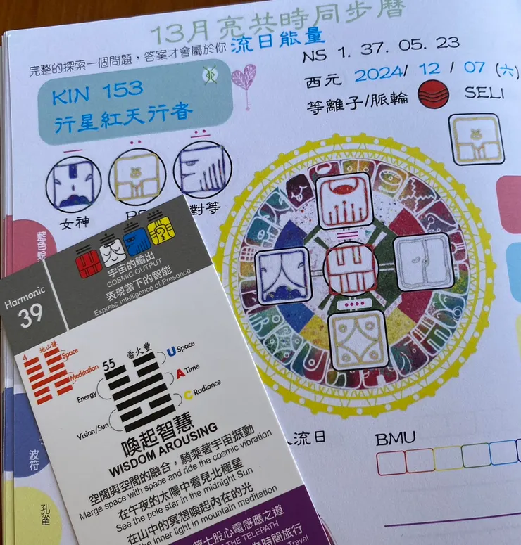 2024.12.7馬雅流日