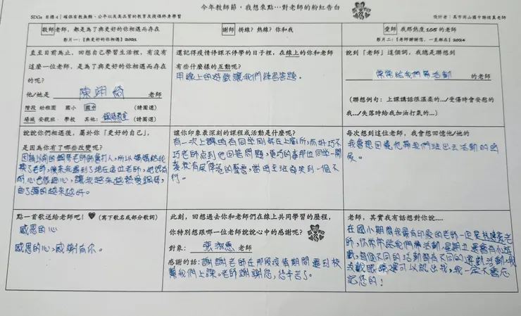 孩子記憶深刻的，通常都是帶著孩子體驗生活的師長🙂