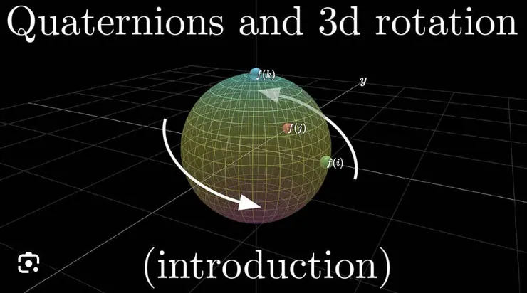 四元數 Quaternion