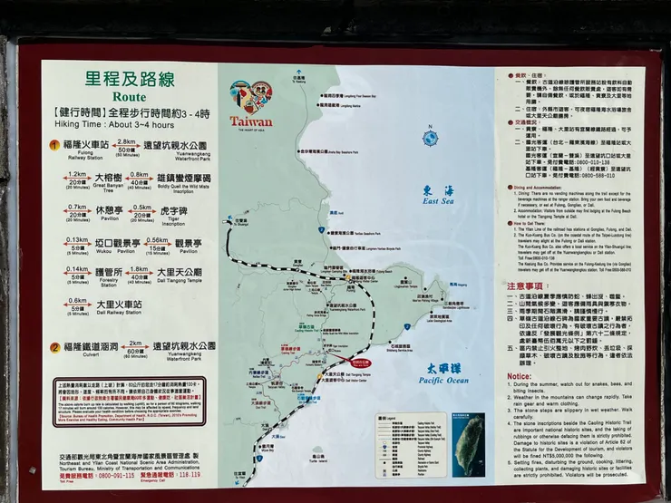 路線圖距離時間參考