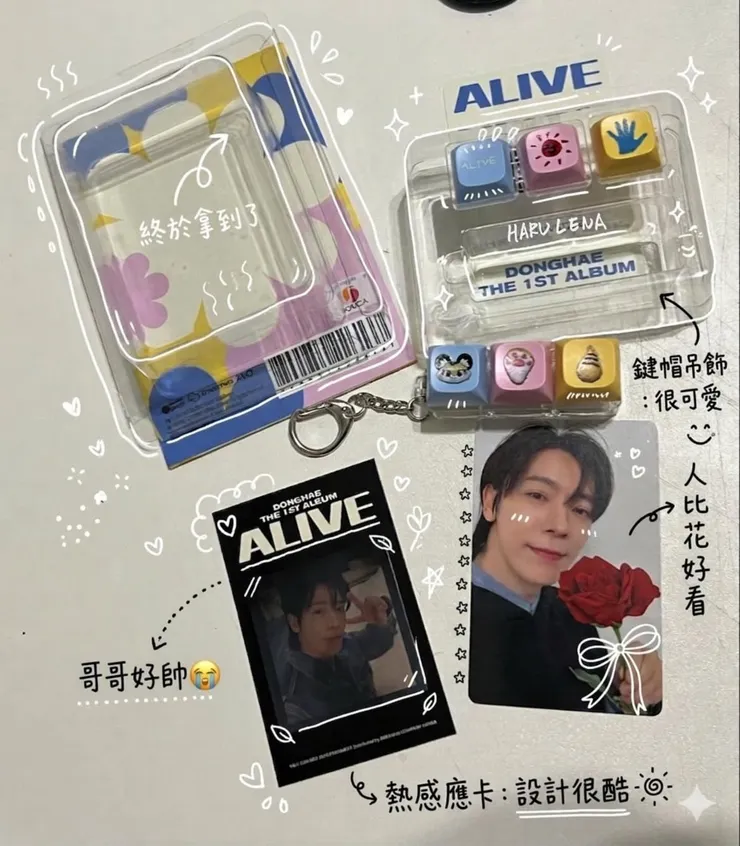 東海［ALIVE］專輯，鍵帽版本。