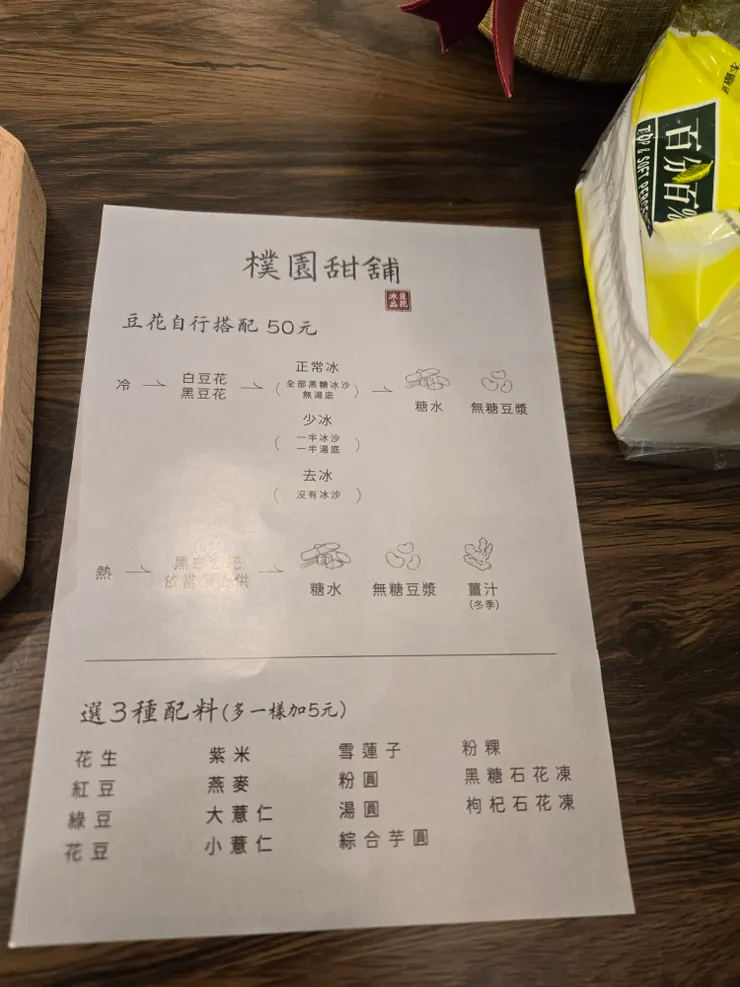 菜單怎麼配都可以喔!