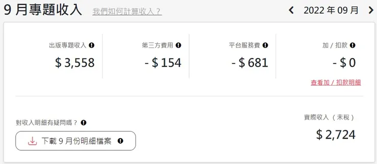 vocus|新世代的創作平台