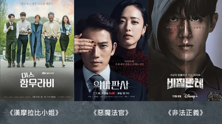 文裕皙擔任編劇的作品