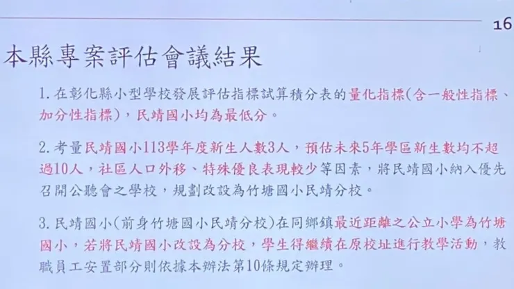 教育處國教科科長簡報113學年度專案評估結果，民靖國小綜合評比分數最低，因此建議改設竹塘國小分校。