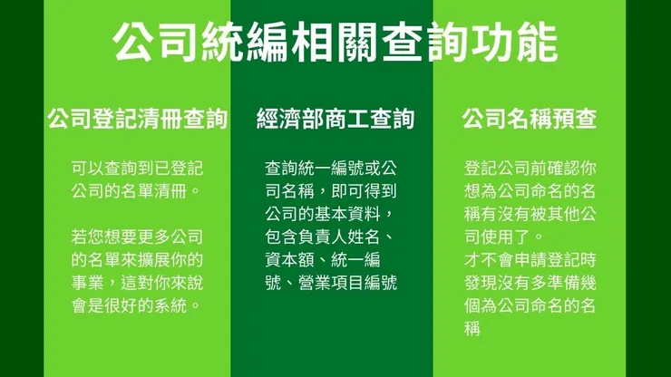 公司登記及工商登記商業司流程，經濟部公司登記查詢行號資料方法7