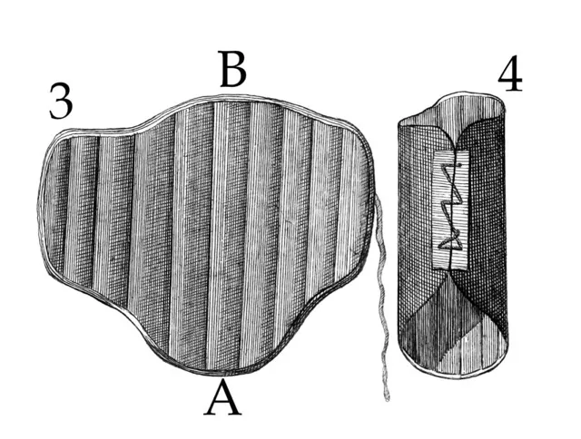弗里亞斯書中的護肘圖片/Pictures of elbow pads from Frias' book