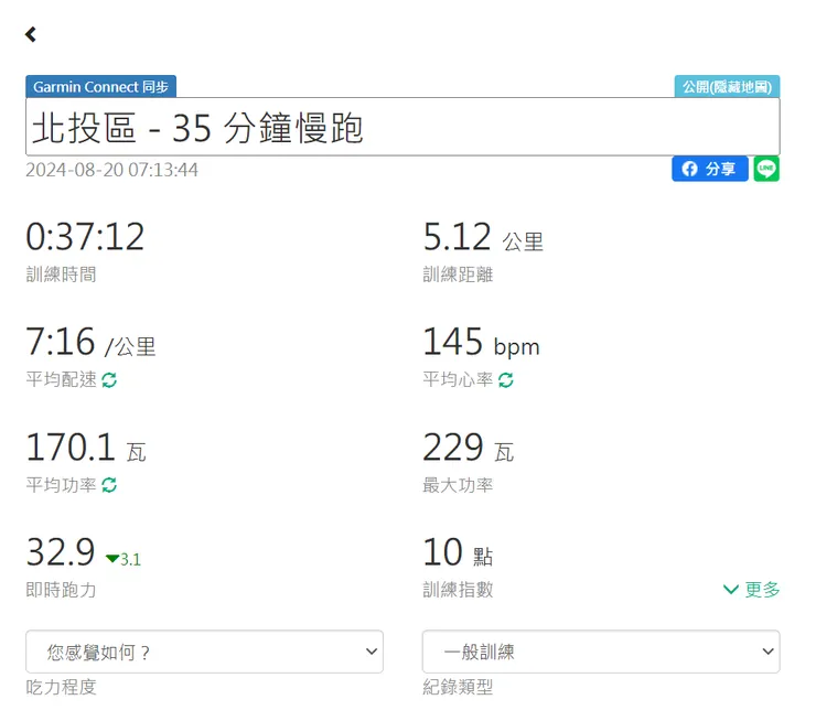 跑力持續探低中，何時會止跌反彈呢? 期待ing!