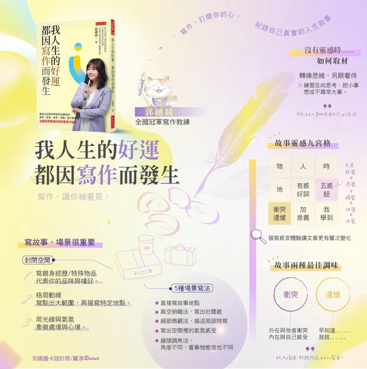 來源/我人生的好運，都因寫作而發生．知識圖卡設計師/麗淳Rainee