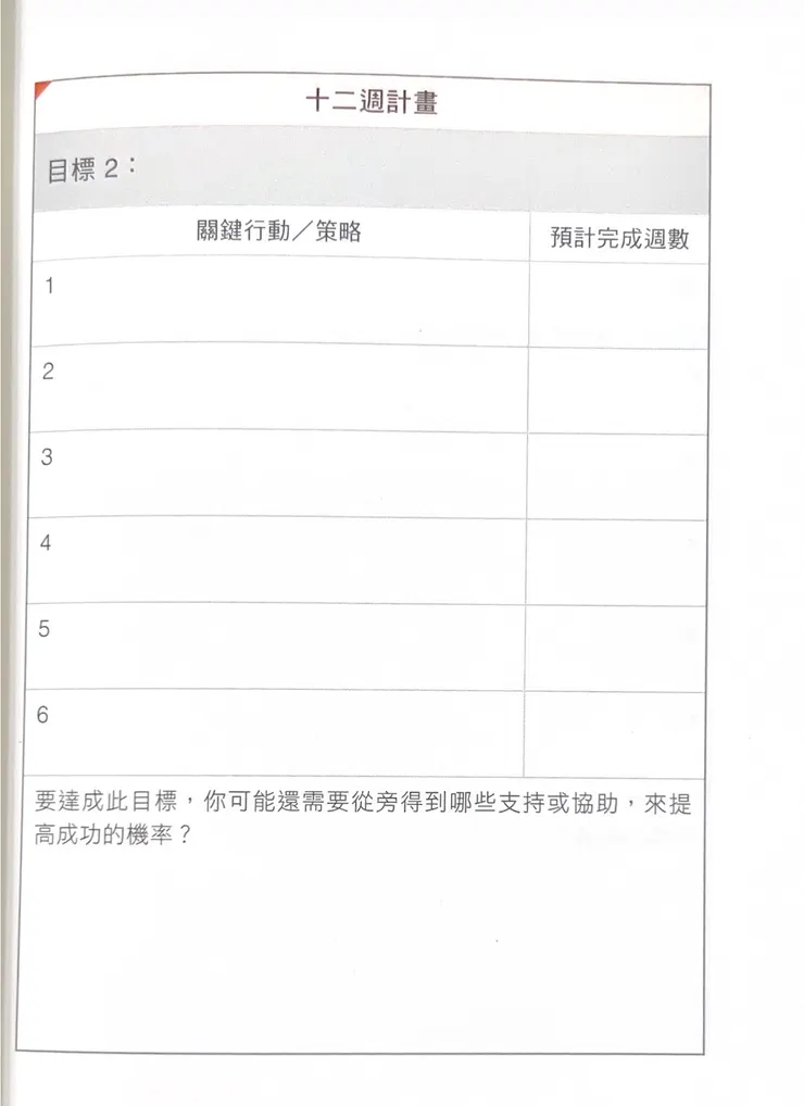 《12週做完一年工作》提供的12週目標圖表