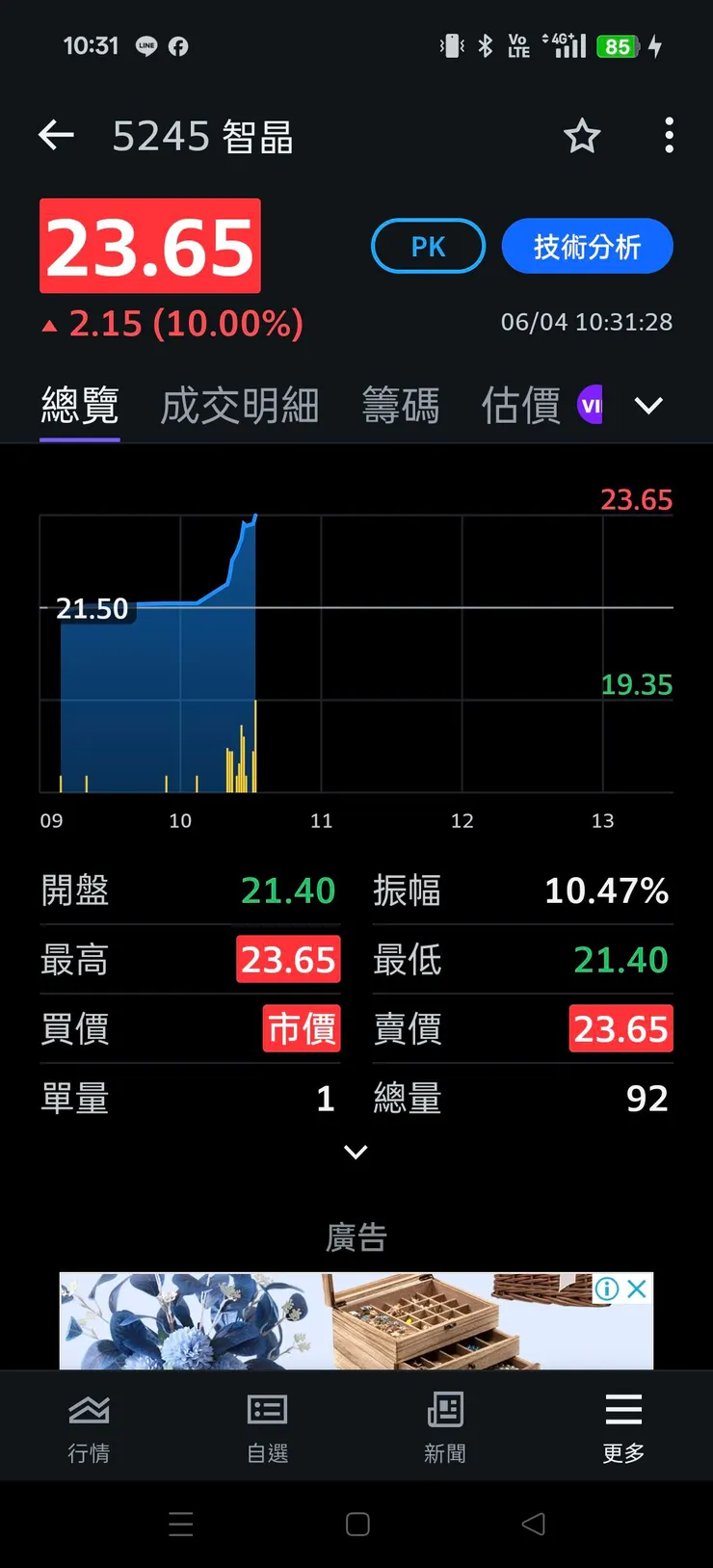 vocus｜新世代的創作平台