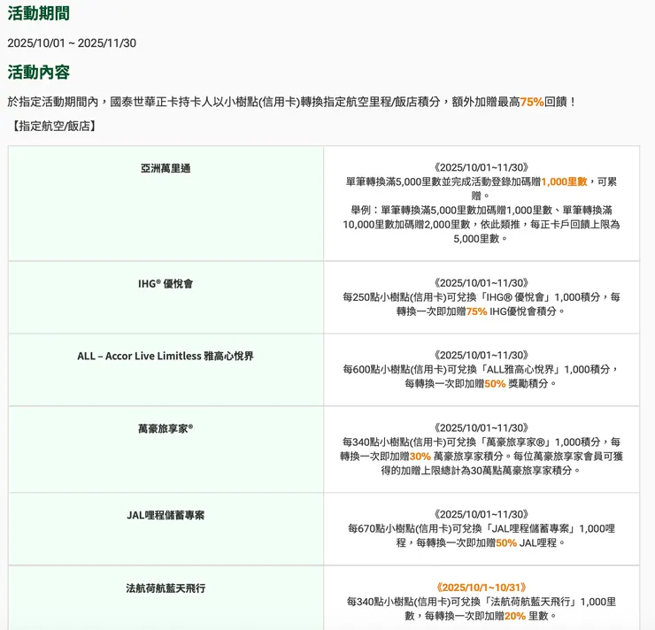 2025國泰換里程／飯店加碼活動頁面