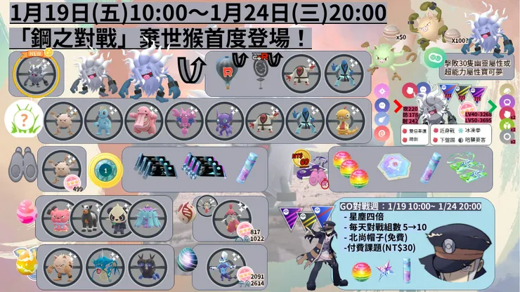 鋼之對戰_活動總覽
