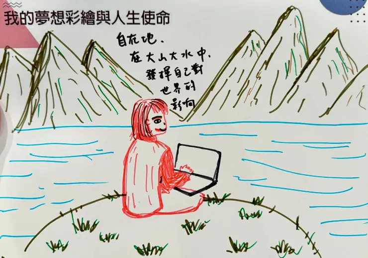 我的十年後生活理想圖像