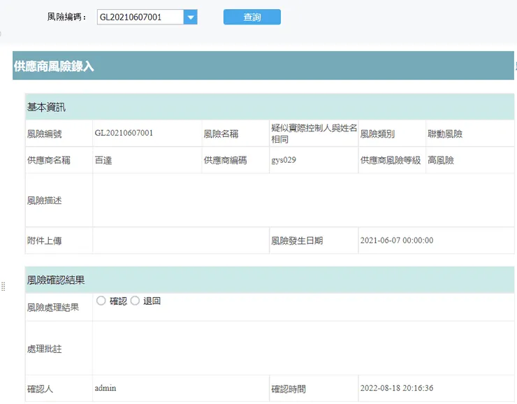 供應商風險審核