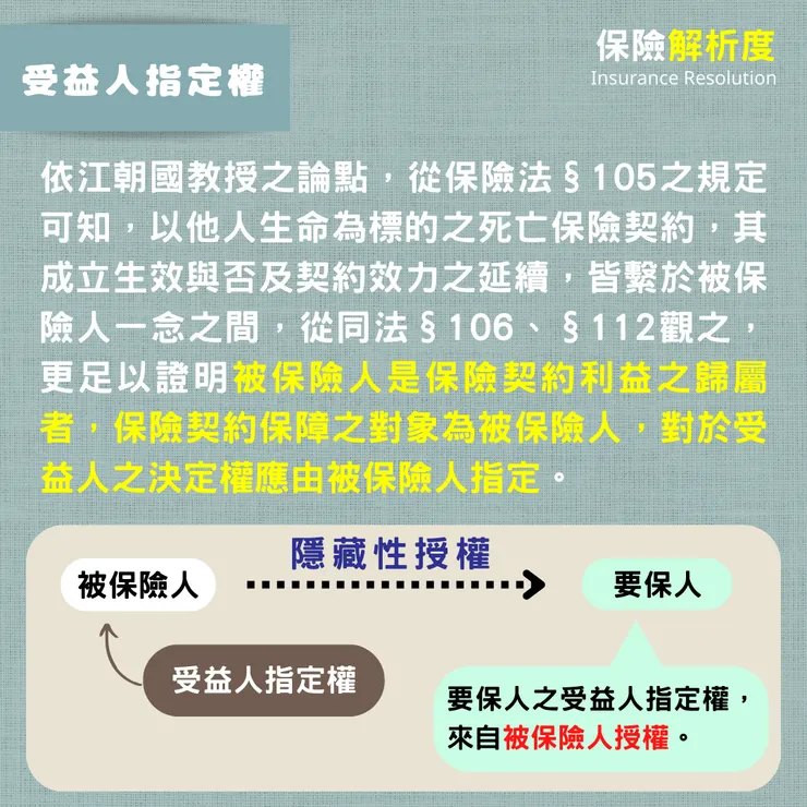 依江朝國教授之論點，從保險法§105之規定可知，以他人生命為標的之死亡保險契約，其成立生效與否及契約效力之延續，皆繫於被保險人一念之間，從同法§106、§112觀之，更足以證明被保險人是保險契約利益之歸屬者，保險契約保障之對象為被保險人，對於受益人之決定權應由被保險人指定。