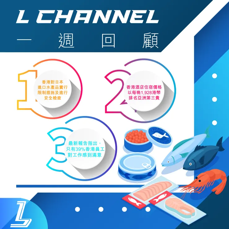 Weekly Financial News