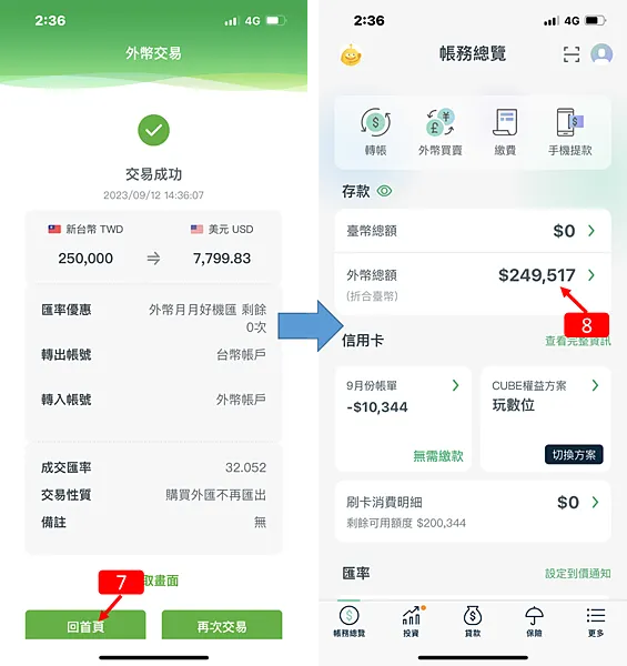 複委託｜國泰定期定額美股手續費0.1美元，複委託手續費3美元