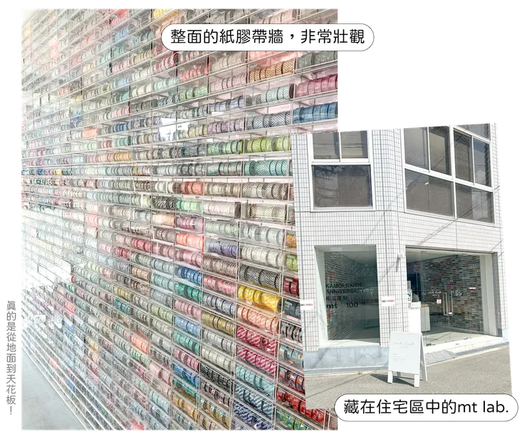 從地鐵中津站走過去大約5分鐘