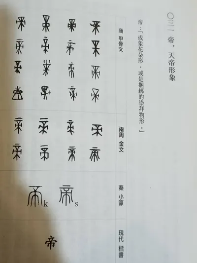 許進雄 文字小講 - ○三一  帝，天帝形象