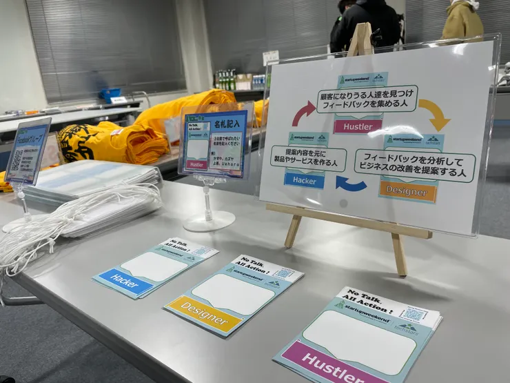 入場時就有三種身份可以選擇