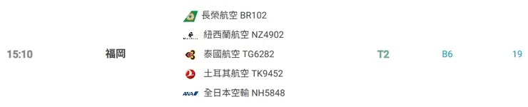 https://www.taoyuan-airport.com/flight_depart?k=&time=all