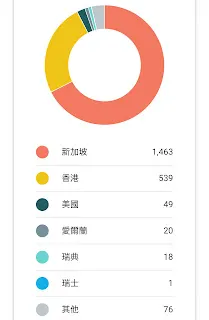 以反向思考的角度來說,為何非要能成就大事業的人,才有存活於世的意義?沒有具備這些才能的人,難道就只能靠著埋怨過一輩子嗎?一定有其生存的意義存在吧?這樣去多角度思考,就會發現自己不應該只是被世俗的標準所綁住,而認為自己就是不如人,甚至是一無是處。