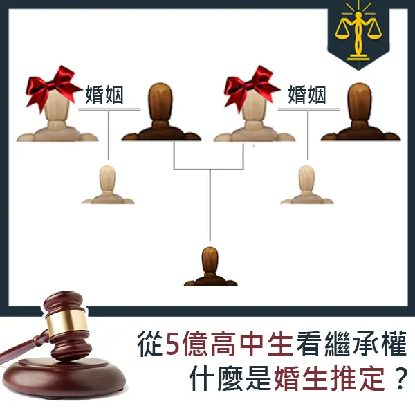 婚生推定.繼承權.智昶法律