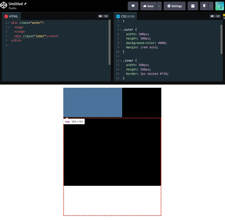 svg 會把相同層級的元素擠出去容器