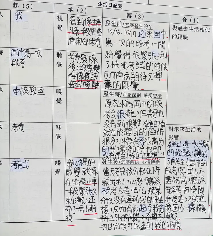 這個表格，用到這個月份，終於整班有個比較期待內的內容梳理出來了😮‍💨💪（其他還在努力中😳😳😅😅）