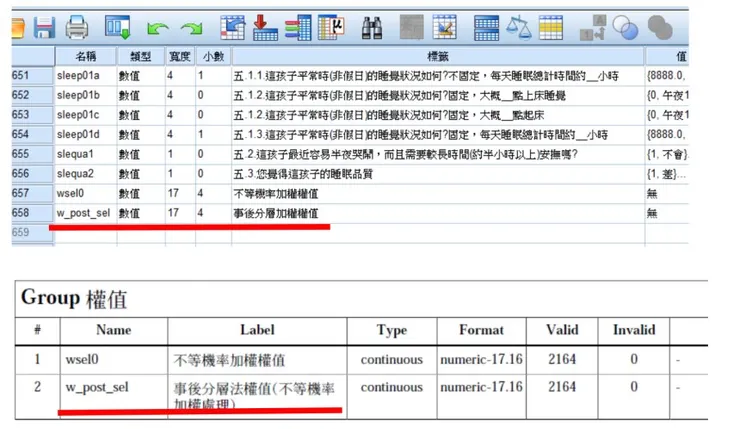 取自:SRDA縱貫資料之旅工作坊投影片