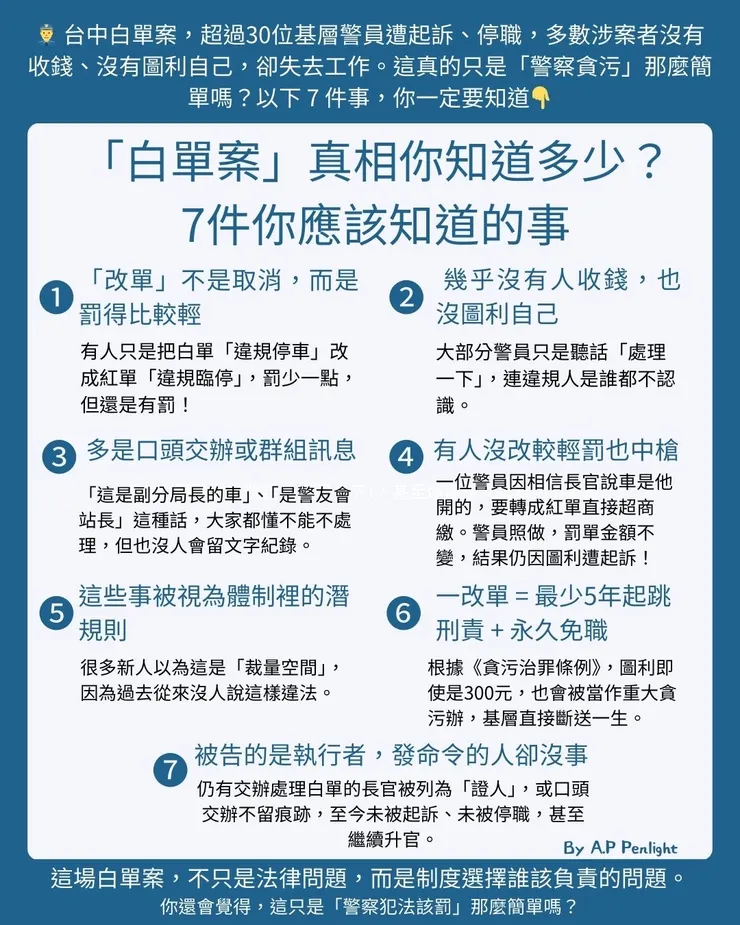 懶人包｜《白單案真相你知道多少？7件你應該知道的事》