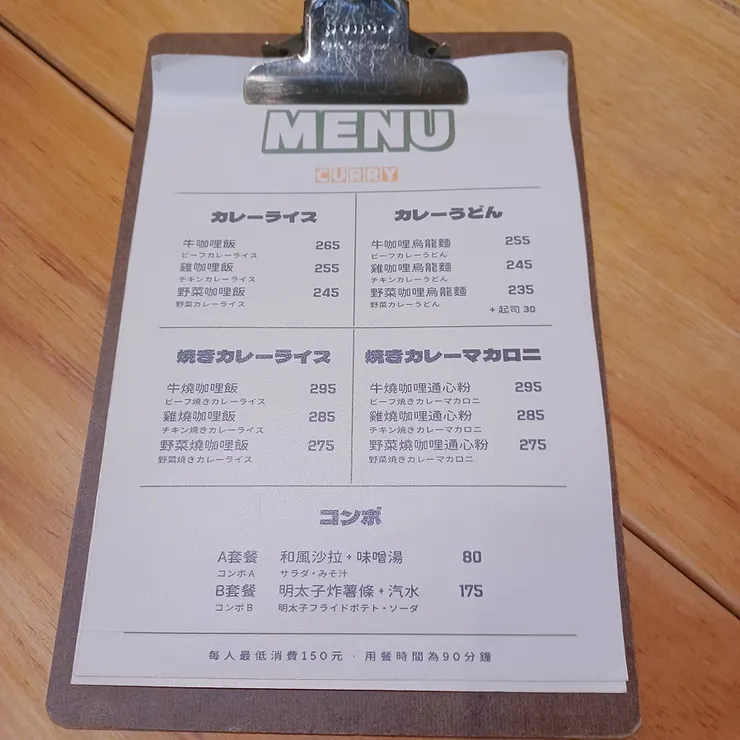 Photo Credit : 無名部落客