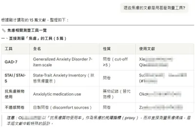 AI與研究生的論文整理