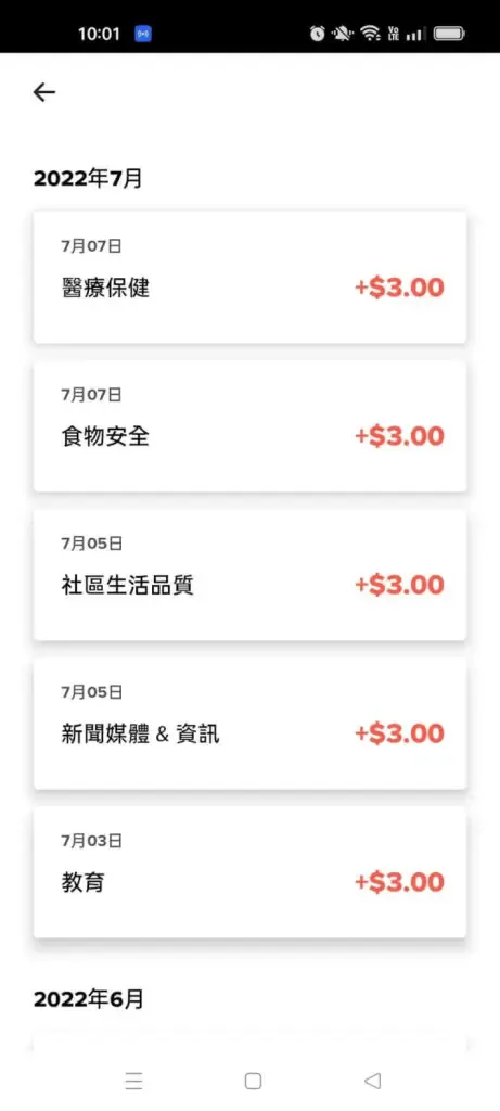 vocus|新世代的創作平台