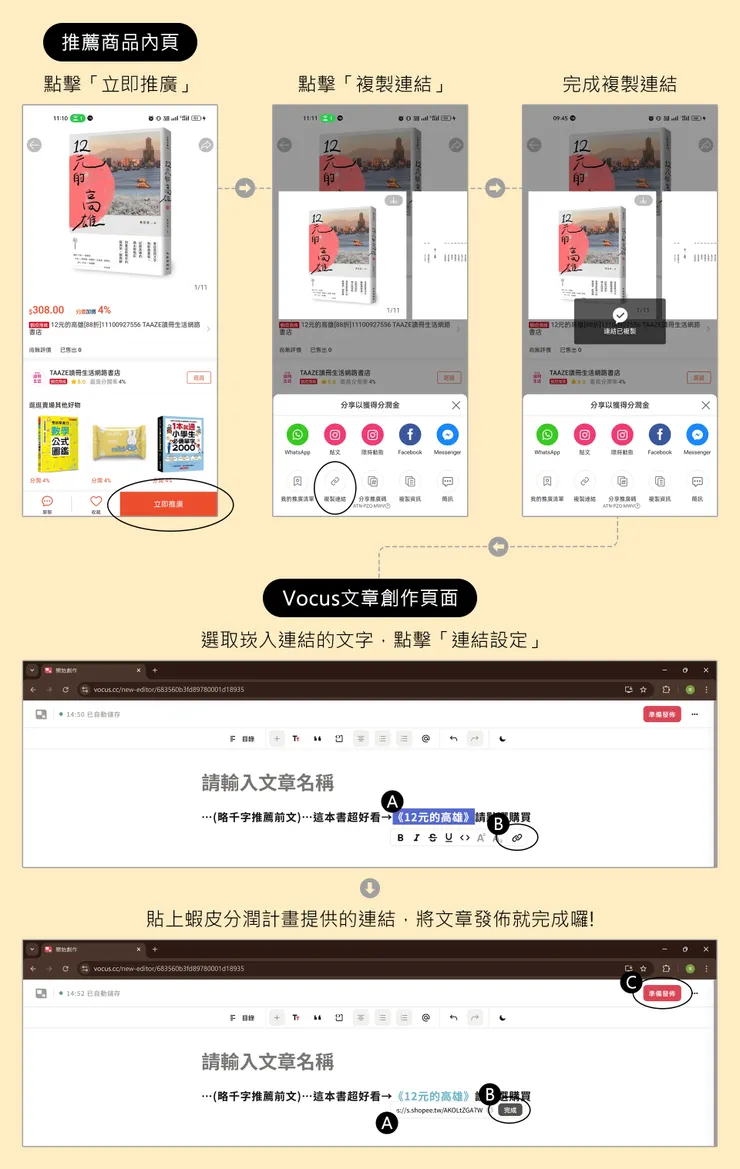 vocus｜新世代的創作平台