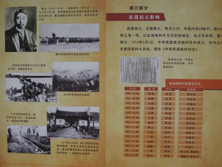 武昌起義各省響應時間表