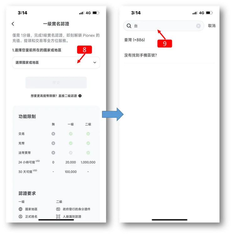 Pionex｜派網註冊教學，10分鐘內可完成KYC