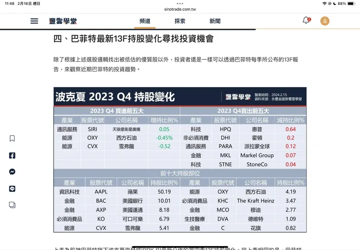 巴菲特13F持倉-截圖自永豐金