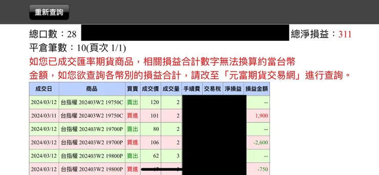 3/12沖銷明細