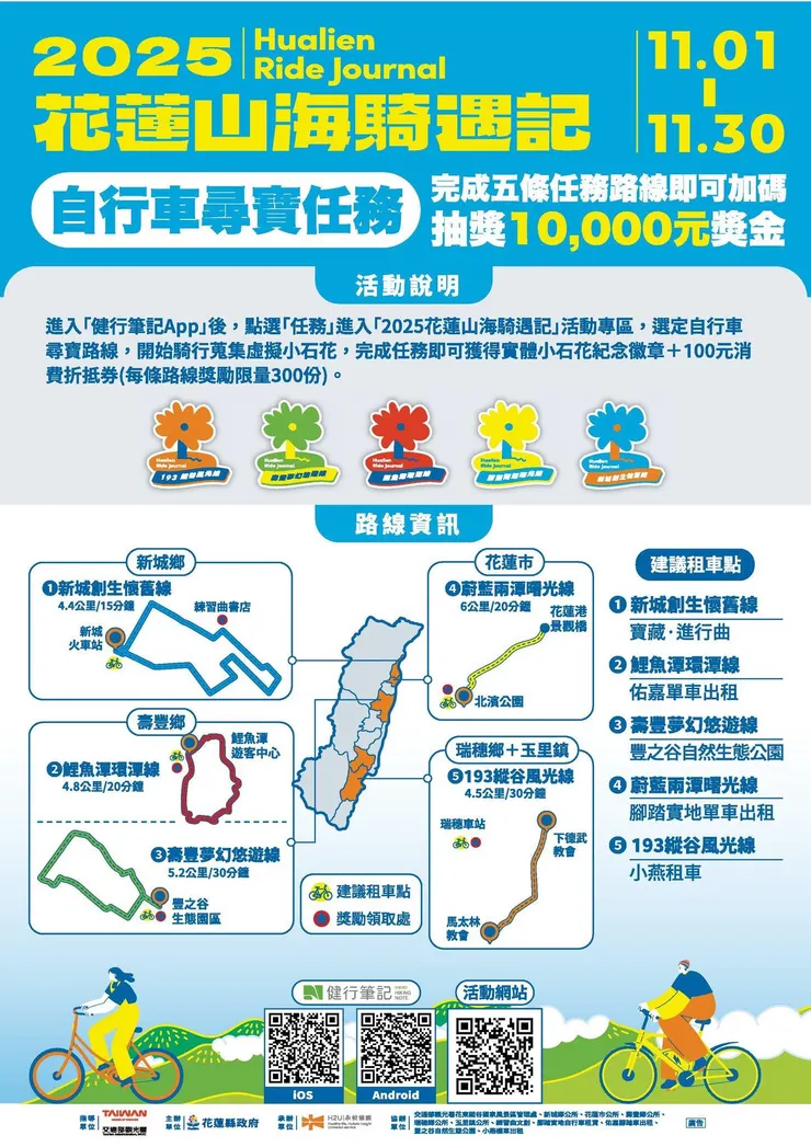 花蓮山海騎遇記KOL吳俊星領騎193