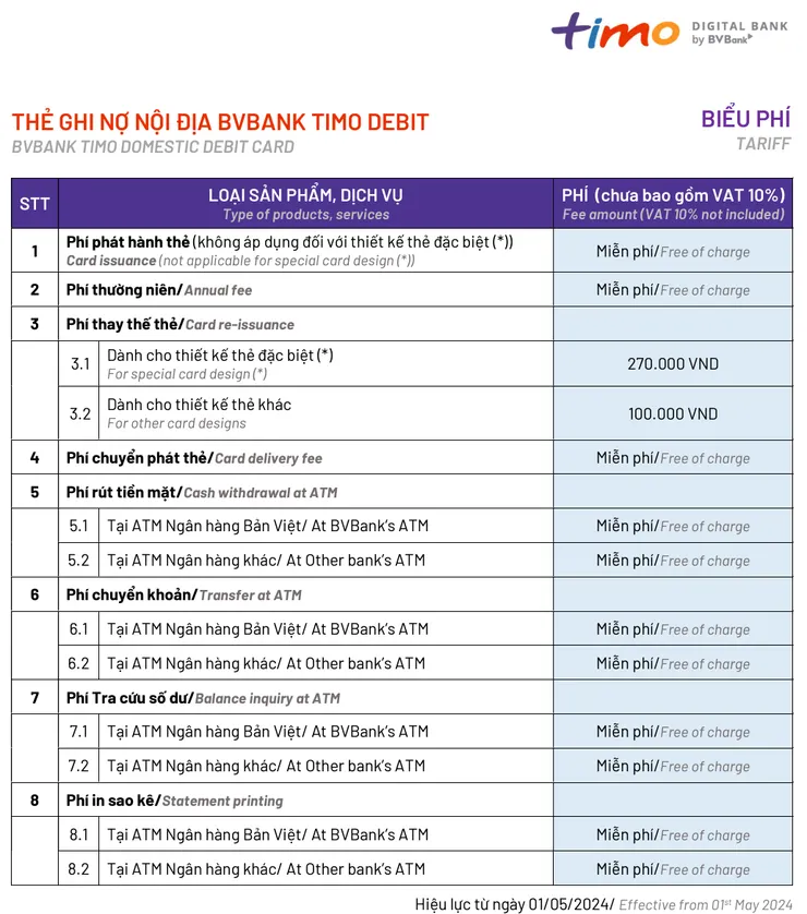 Effective from 01st May 2024